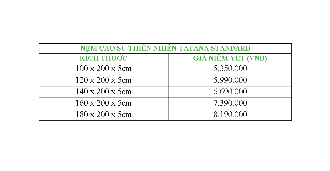 Bảng giá nệm cao su Tatana Standard 2022