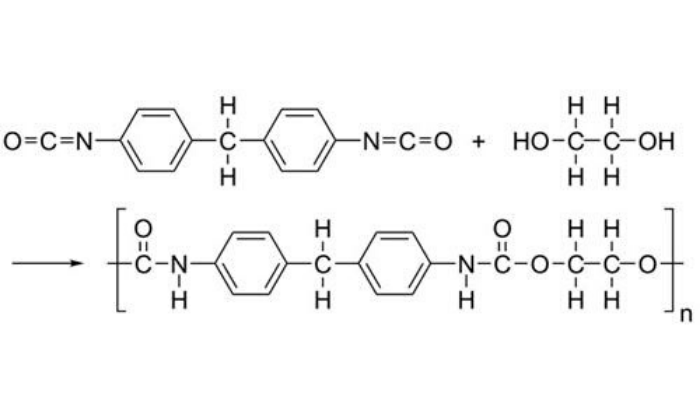 Đặc Điểm Nổi Bật Của Polyurethane Trong Nệm Nhân Tạo