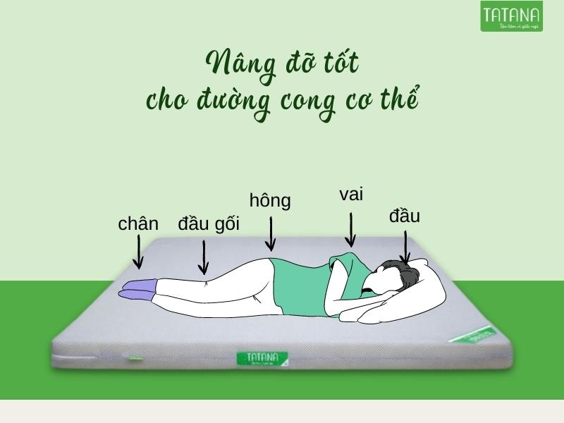 Nệm cao su nhân tạo Tatana có an toàn cho sức khỏe không?